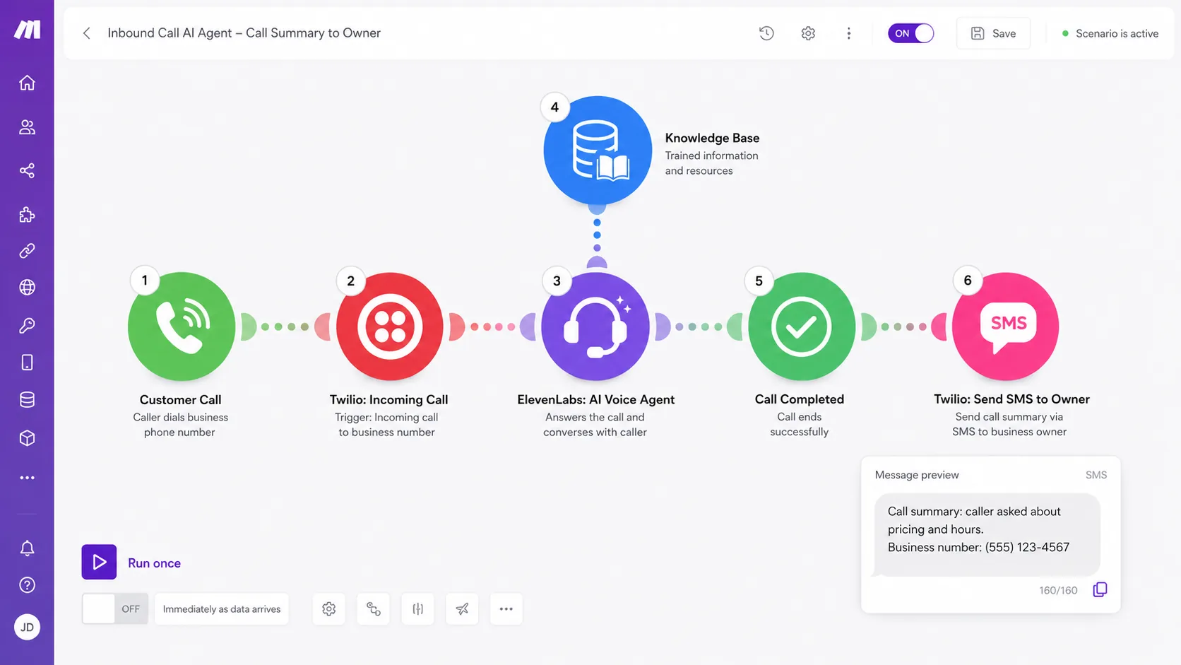 Automation flow for Kelowna vending operator: Twilio call → AI agent → Supabase ticket → SMS/email dispatch